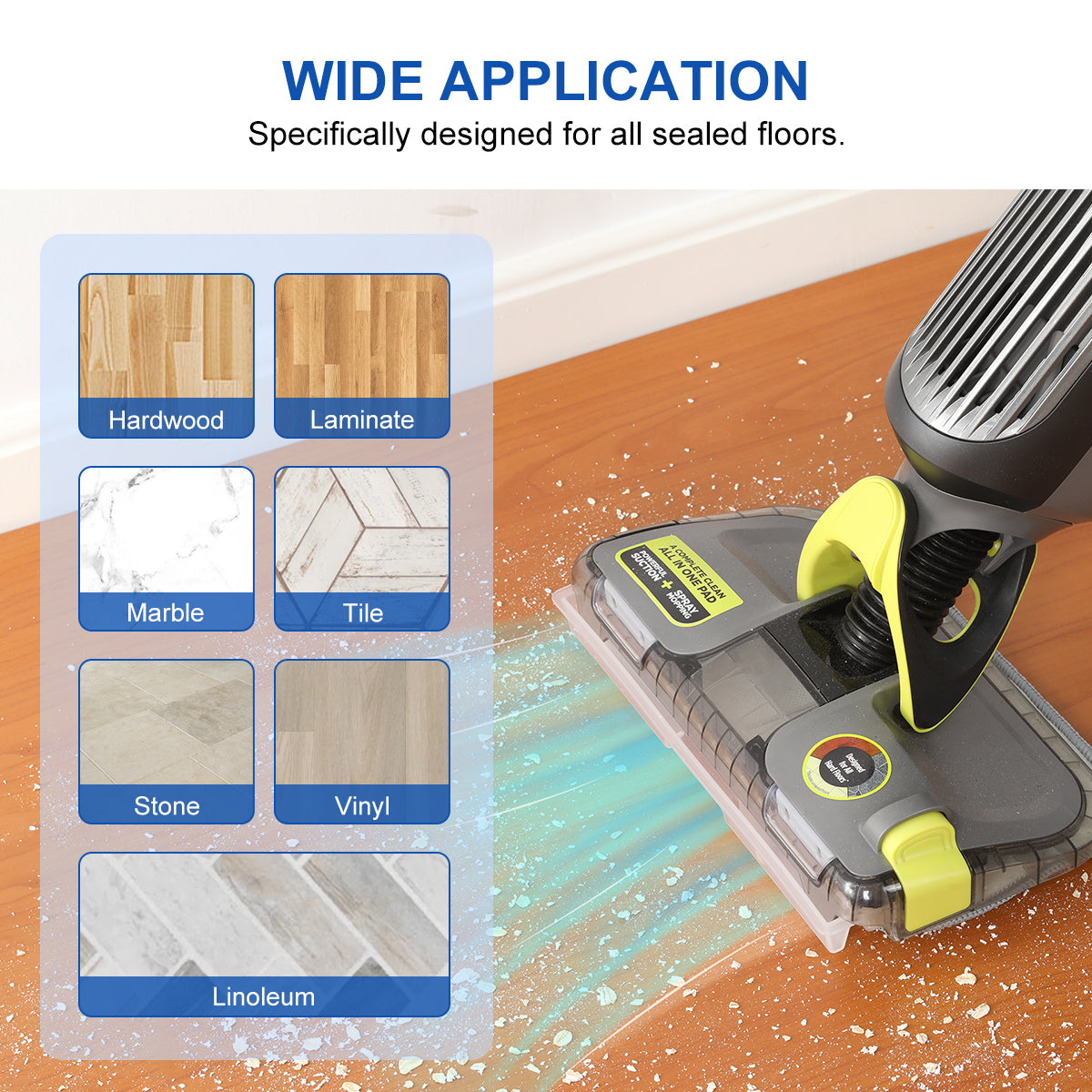 specifically designed for all sealed floors